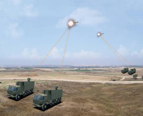 лазерное оружие